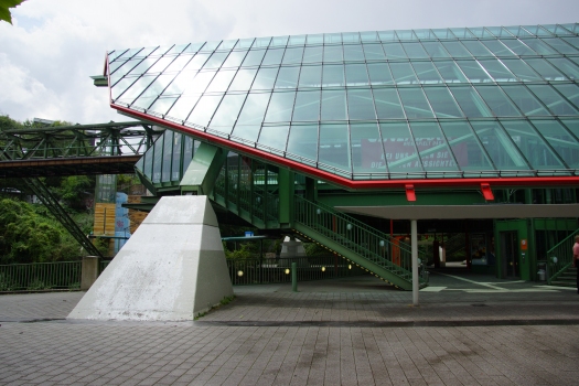 Kluse Station