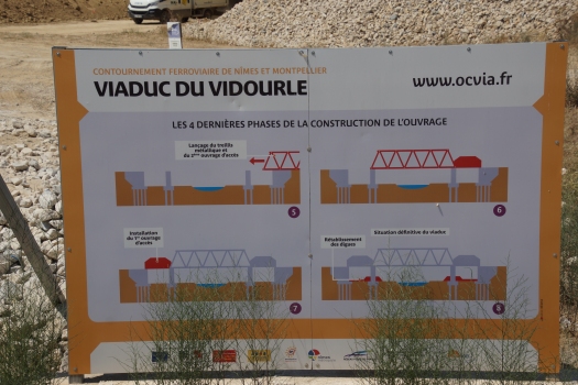Viaduc du Vidourle