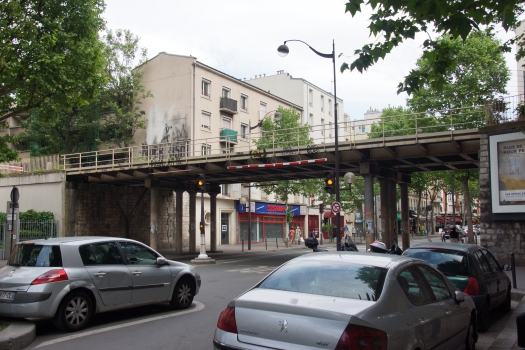 Pont de la Petite Ceinture de franchissement de l'avenue de Clichy