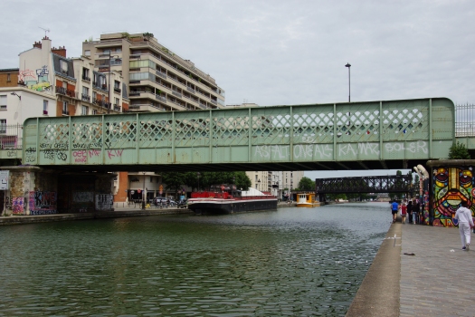 Pont de la rue de l'Ourcq