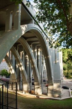 Segovia Viaduct