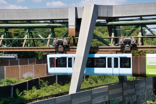 Superstructure de monorail suspendu sur la jonction de Sonnborn 