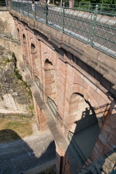 Pont du Château
