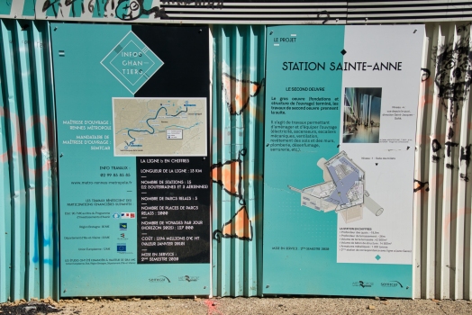 Metrobahnhof Sainte-Anne (Linie B)