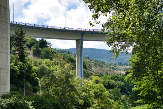 Cadagua Viaducts