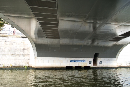 Monbijoubrücke 