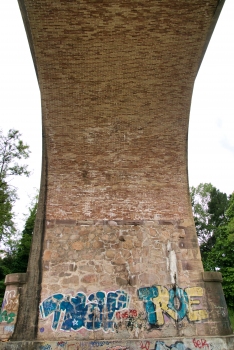 Viaduc de Sant Celoni 