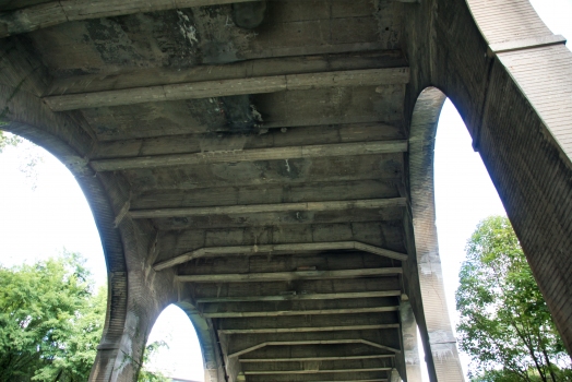 Harlem River Drive Viaduct