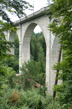 Pont de Pérolles