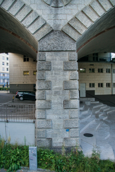 Birsig Viaduct 