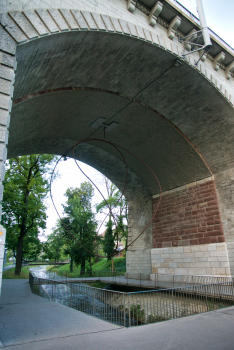 Birsig Viaduct