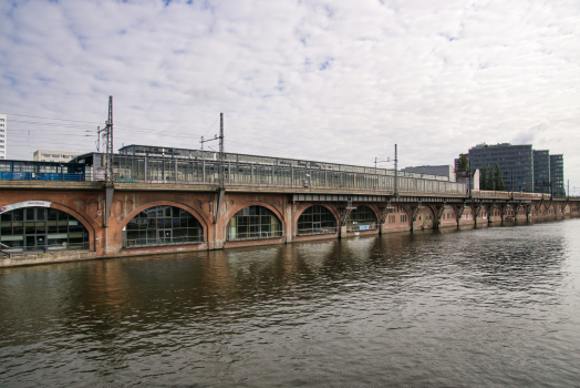 Gare de Berlin Jannowitzbrücke