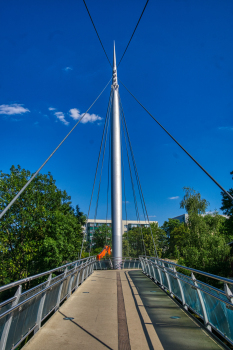 Rabeninselbrücke
