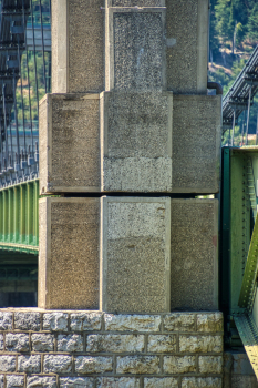 Rhonebrücke bei Teil 