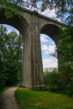 Viaduc de Limoges 