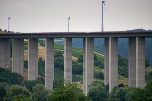 Fellerbach Viaduct