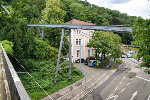 Schlossbergbahn