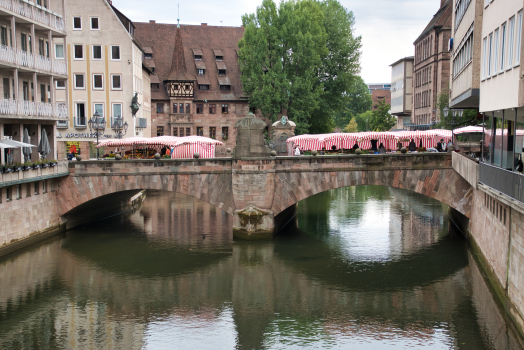 Museumsbrücke 