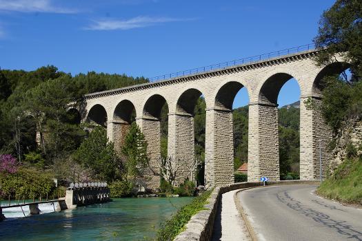 Galas Aqueduct