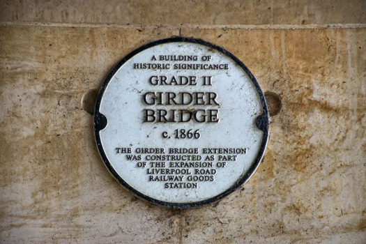 River Irwell Girder Rail Bridge