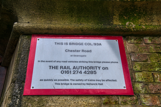 Chester Road Rail Bridge