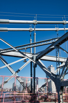 Williamsburg Bridge