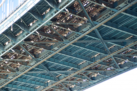 Manhattan Bridge