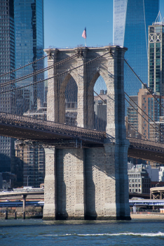 Brooklyn-Brücke