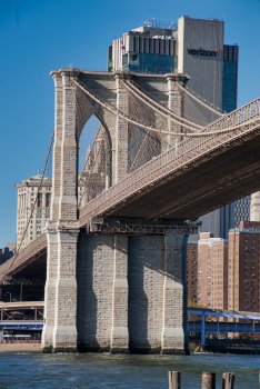 Brooklyn-Brücke