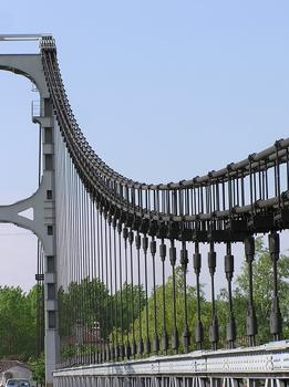 Pont du Rouergue