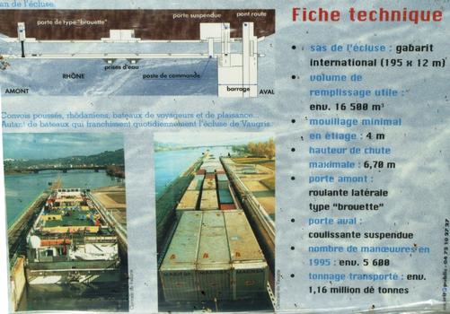 Barrage, centrale hydroélectrique et écluse de Vaugris sur le Rhône - Panneau d'information sur le barrage de retenue et l'écluse - Fiche technique de l'écluse