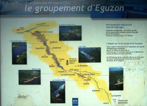 Eguzon Dam