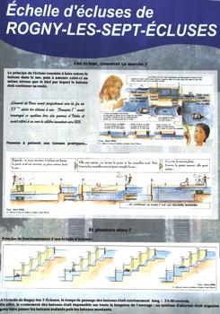 Canal de Briare - Rogny - L'échelle d'écluses - Panneau d'information