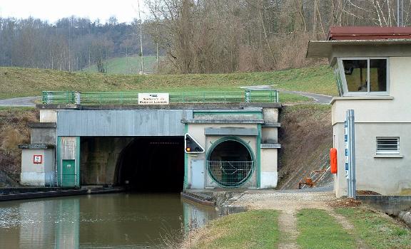 Canal de l'Oise à l'Aisne