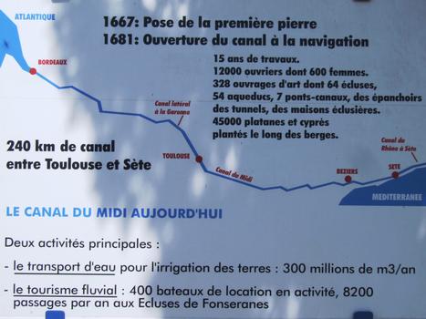 Canal du Midi - Panneau d'information