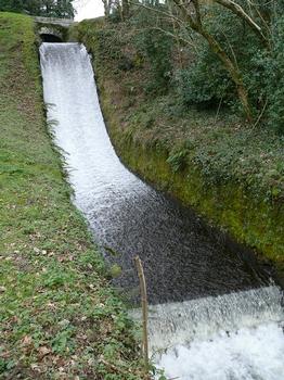 Canal du Midi - Saut du Laudot