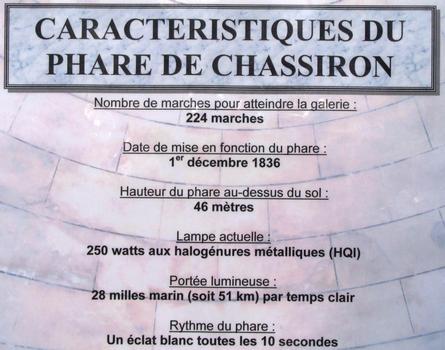 Phare de Chassiron - Panneau d'information