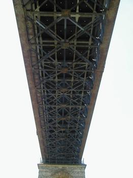 Pont ferroviarie à Cubzac-les-Ponts.Tablier du viaduc d'accès