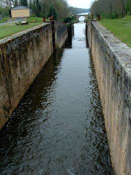 Canal de Lalinde