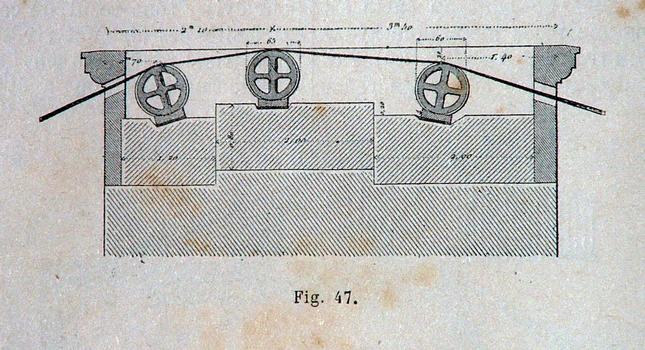 Fribourg - Grand pont suspendu (1834) - Portique. Rouleaux de friction supportant la charge des câbles porteurs transmise en tête des portiques sur trois blocs en pierre calcaire Jura