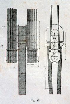 Fribourg - Grand pont suspendu (1834) - Assemblage des câbles porteurs avec les câbles d'amarrage à l'entrée des galeries rampantes précédant les puits verticaux par l'intermédiaire de trois clavettes en fer forgé (longueur = 0,32m, épaisseur = 0,08m) liant la croupière supérieure du câble d'amarrage et les croupières inférieures des faisceaux des câbles porteurs
