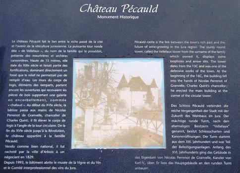 Arbois - Château Pécauld - Panneau d'information