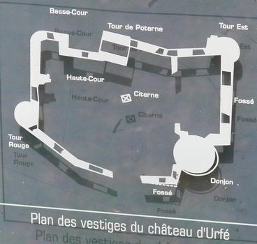 Champoly - Château d'Urfé - Plan
