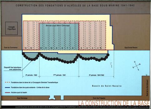Saint-Nazaire - Base sous-marine allemande - Panneau d'information - Construction de la base