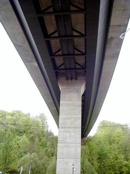 Pont Victor Bodson, Luxembourg