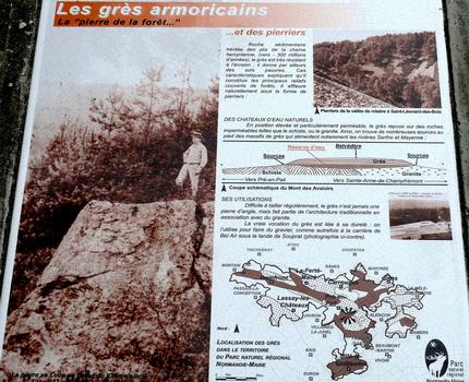 Pré-en-Pail - Belvédère du mont des Avaloirs - Panneau d'information sur les grès armoricains