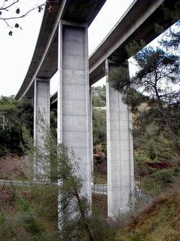 Viaduc de la Nuec (Autoroute A8)