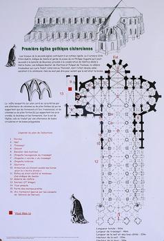 Abbaye royale de Chaalis - Abbatiale Notre-Dame - Plan de l'abbatiale