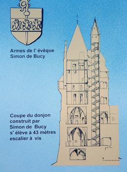 Septmonts - Château des évêques de Soissons - Donjon - Plan