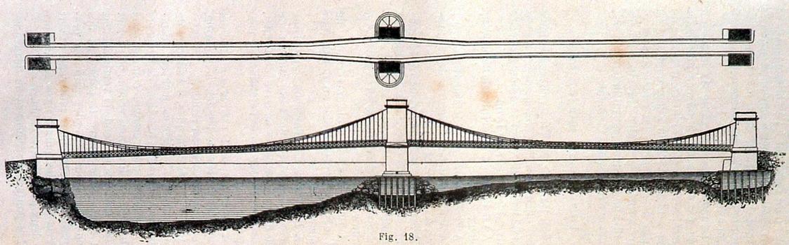 Pont de Tournon (1825) - Vues d'ensemble